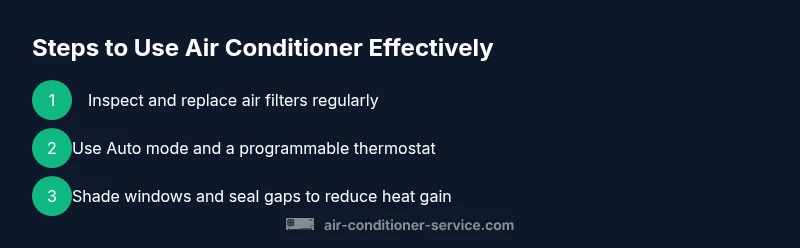 Infographic showing steps to use air conditioner effectively