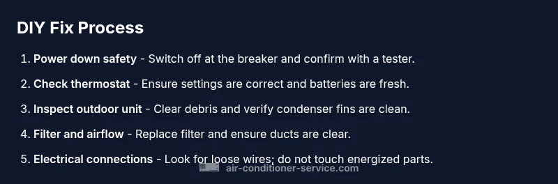 Tailwind-styled DIY repair process infographic