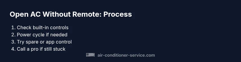 Process infographic showing steps to open AC without remote