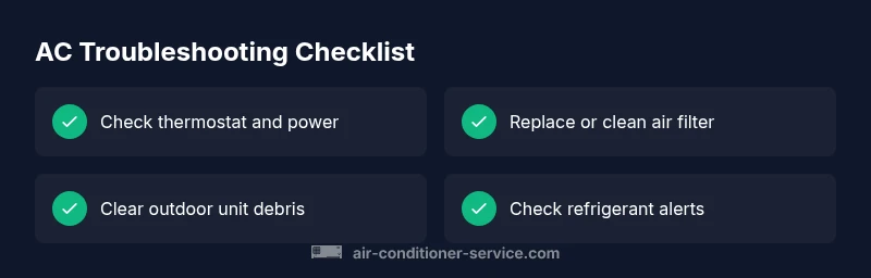 AC troubleshooting checklist