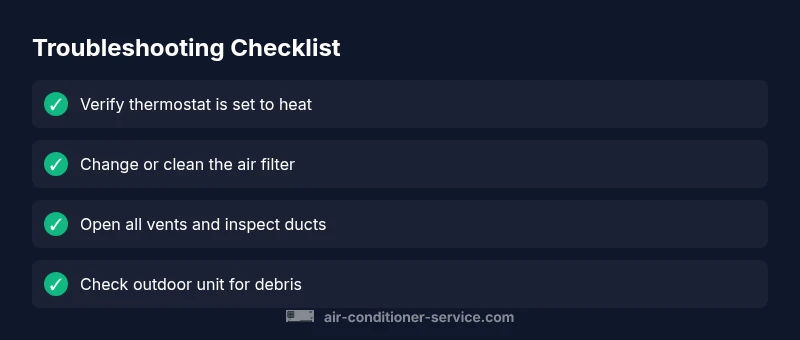 AC heating troubleshooting checklist infographic
