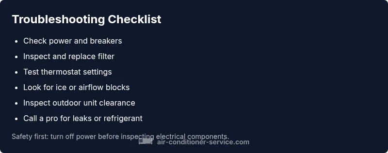 Checklist for troubleshooting air conditioner not working