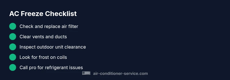 Checklist for diagnosing and fixing AC freeze-ups