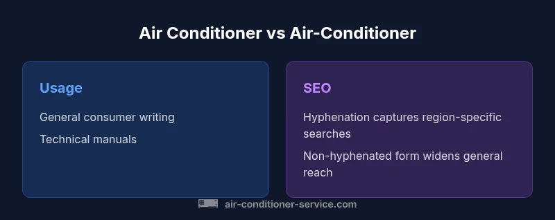 Comparison infographic showing air conditioner vs air-conditioner usage and SEO impact