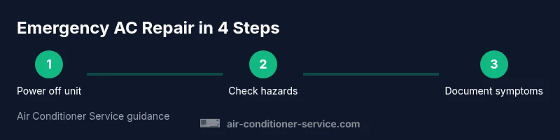 Process diagram showing three steps for emergency AC repair