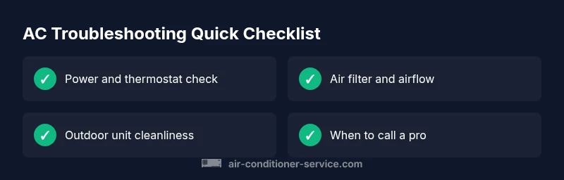 AC troubleshooting checklist infographic