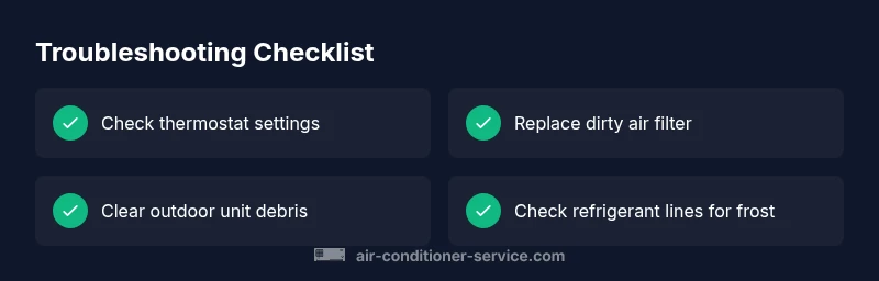Checklist infographic for troubleshooting hot air from AC